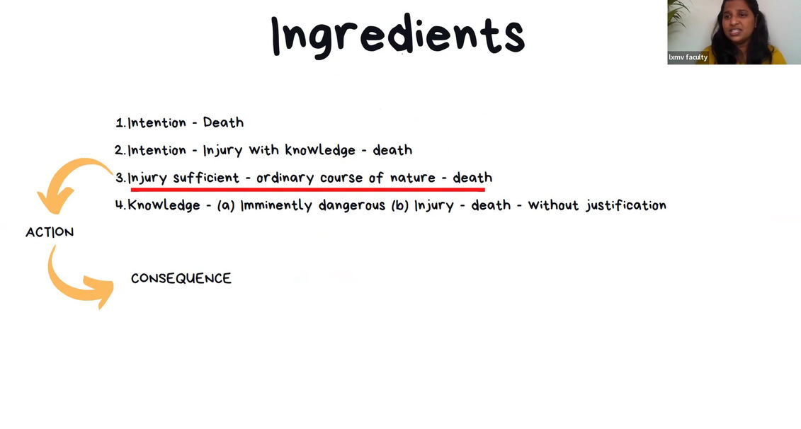 Culphable homicide and murder full live lecture